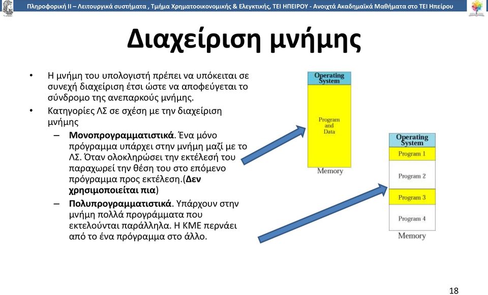 Ένα μόνο πρόγραμμα υπάρχει στην μνήμη μαζί με το ΛΣ.