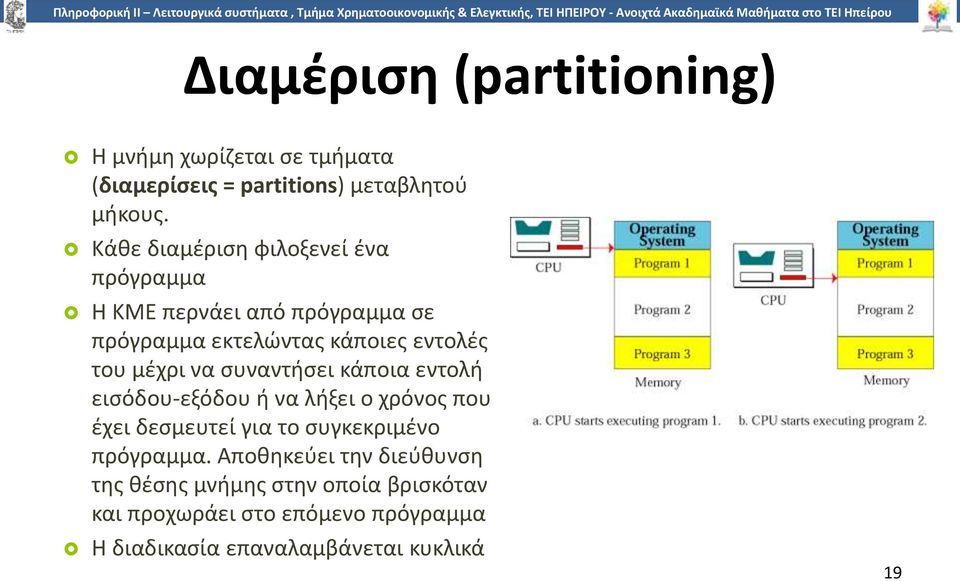 να συναντήσει κάποια εντολή εισόδου-εξόδου ή να λήξει ο χρόνος που έχει δεσμευτεί για το συγκεκριμένο πρόγραμμα.