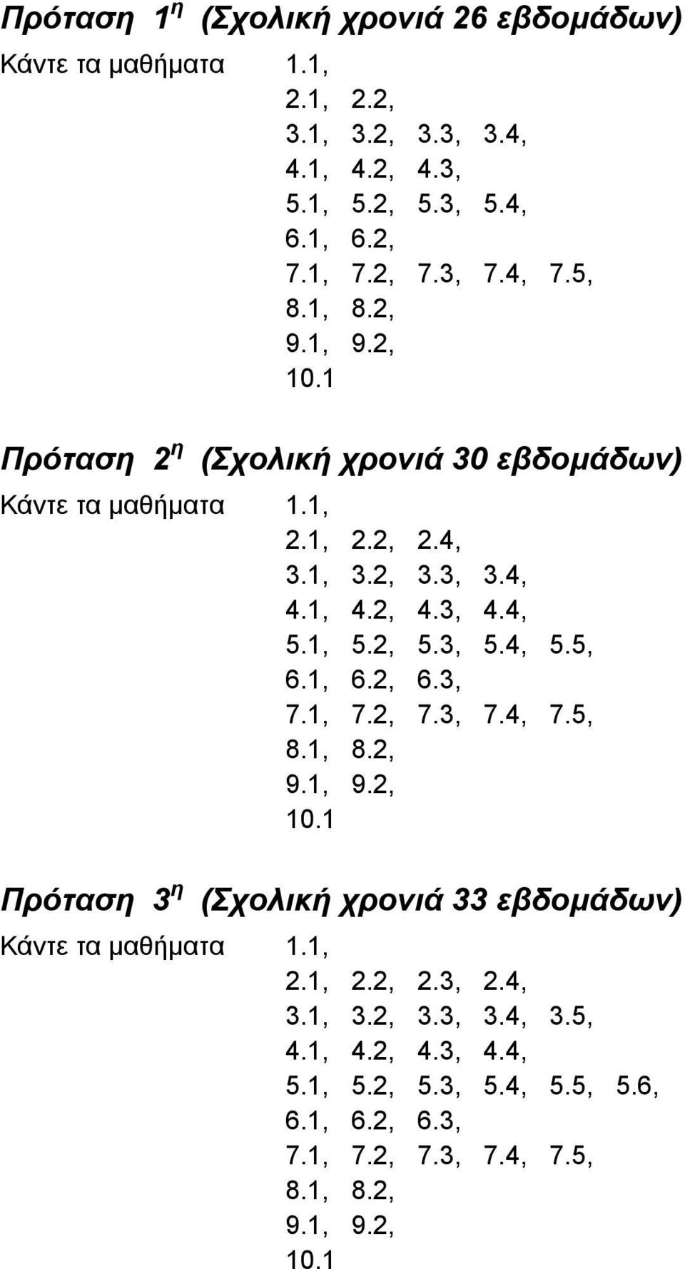 1, 5.2, 5.3, 5.4, 5.5, 6.1, 6.2, 6.3, 7.1, 7.2, 7.3, 7.4, 7.5, 8.1, 8.2, 9.1, 9.2, 10.1 Πρόταση 3 η (Σχολική χρονιά 33 εβδοµάδων) Κάντε τα µαθήµατα 1.1, 2.