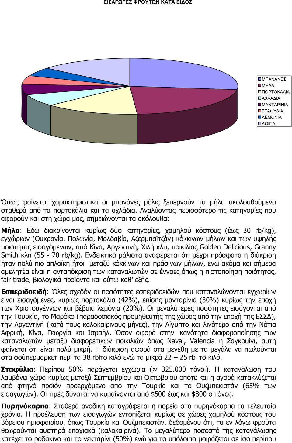 Αναλύοντας περισσότερο τις κατηγορίες που αφορούν και στη χώρα μας, σημειώνονται τα ακόλουθα: Μήλα: Εδώ διακρίνονται κυρίως δύο κατηγορίες, χαμηλού κόστους (έως 30 rb/kg), εγχώριων (Ουκρανία,