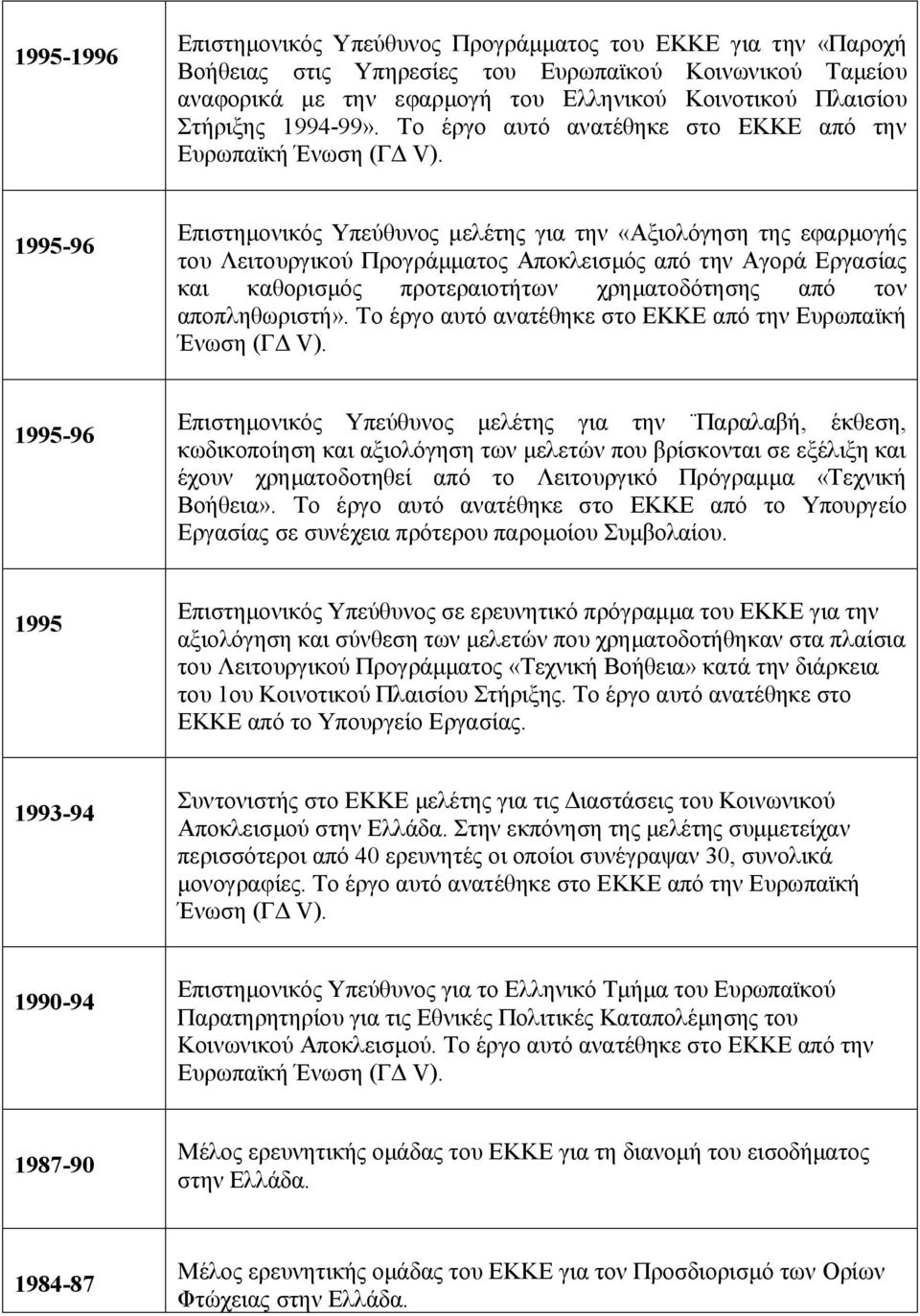 1995-96 Επιστημονικός Υπεύθυνος μελέτης για την «Αξιολόγηση της εφαρμογής του Λειτουργικού Προγράμματος Αποκλεισμός από την Αγορά Εργασίας και καθορισμός προτεραιοτήτων χρηματοδότησης από τον