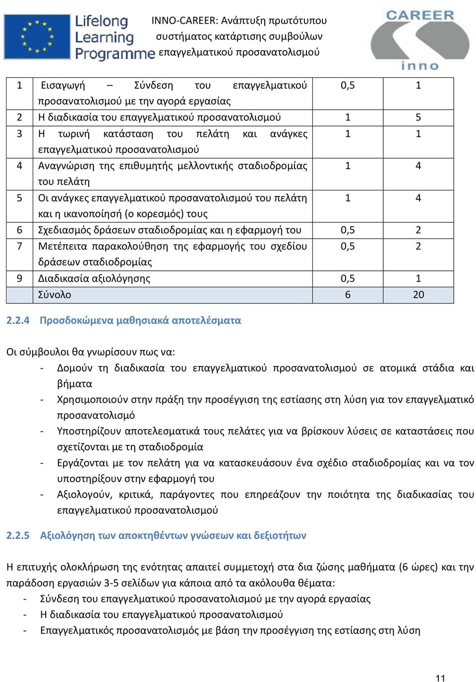 του σχεδίου 0,5 2 