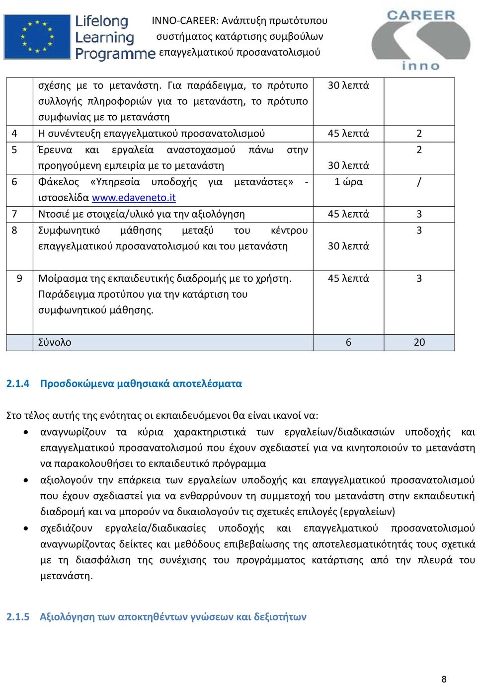 εμπειρία με το μετανάστη 30 λεπτά 6 Φάκελος «Υπηρεσία υποδοχής για μετανάστες» - 1 ώρα / ιστοσελίδα www.edaveneto.