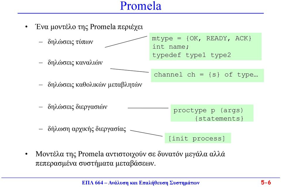 of type δηλώσεις διεργασιών δήλωση αρχικής διεργασίας proctype p (args) {statements [init