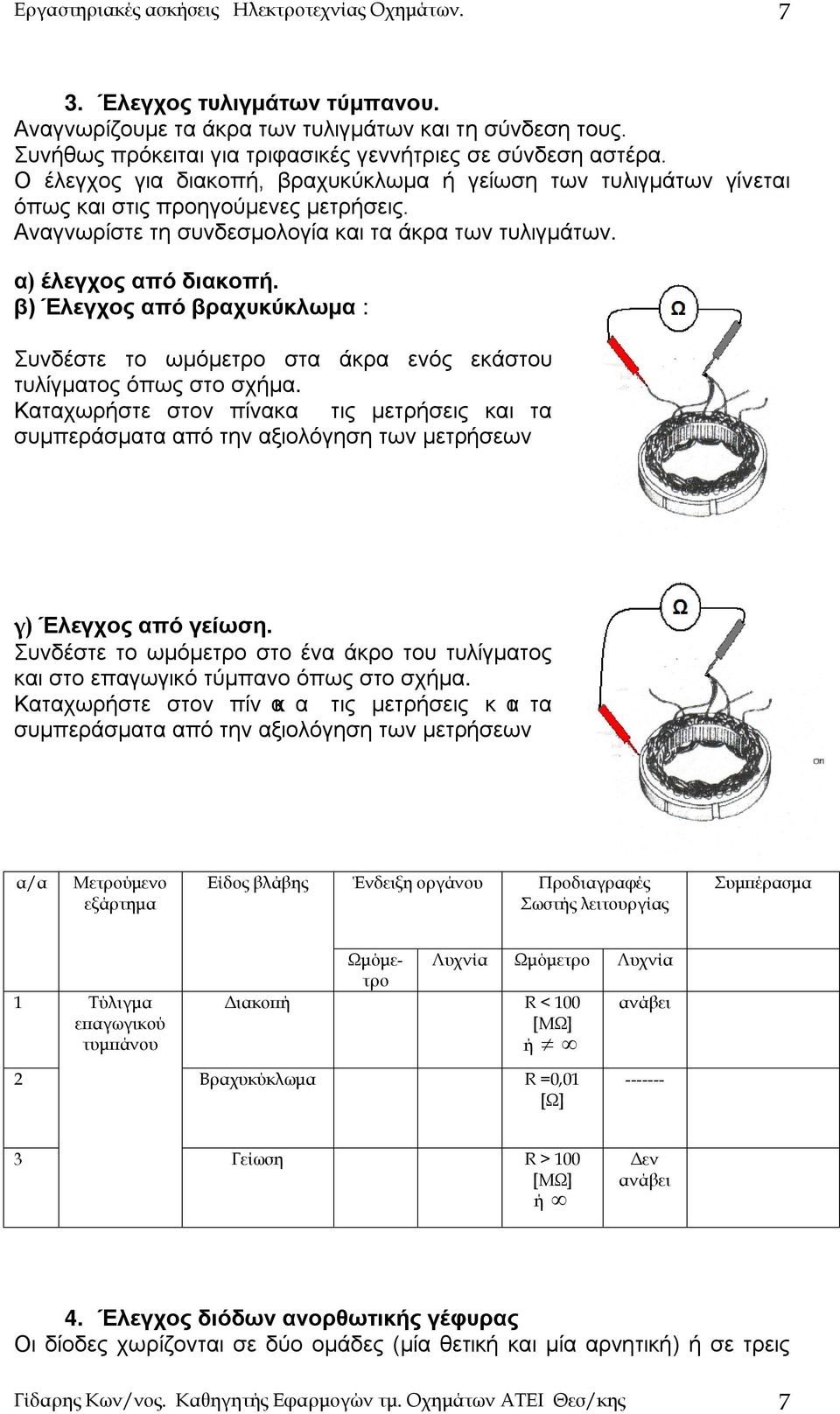 β) Έλεγχος από βραχυκύκλωμα : Συνδέστε το ωμόμετρο στα άκρα ενός εκάστου τυλίγματος όπως στο σχήμα.