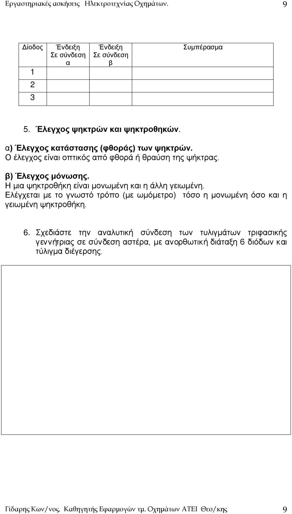 Η μια ψηκτροθήκη είναι μονωμένη και η άλλη γειωμένη.