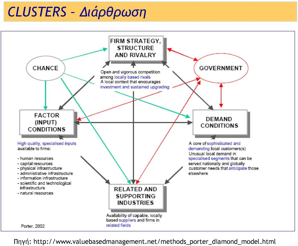 valuebasedmanagement.