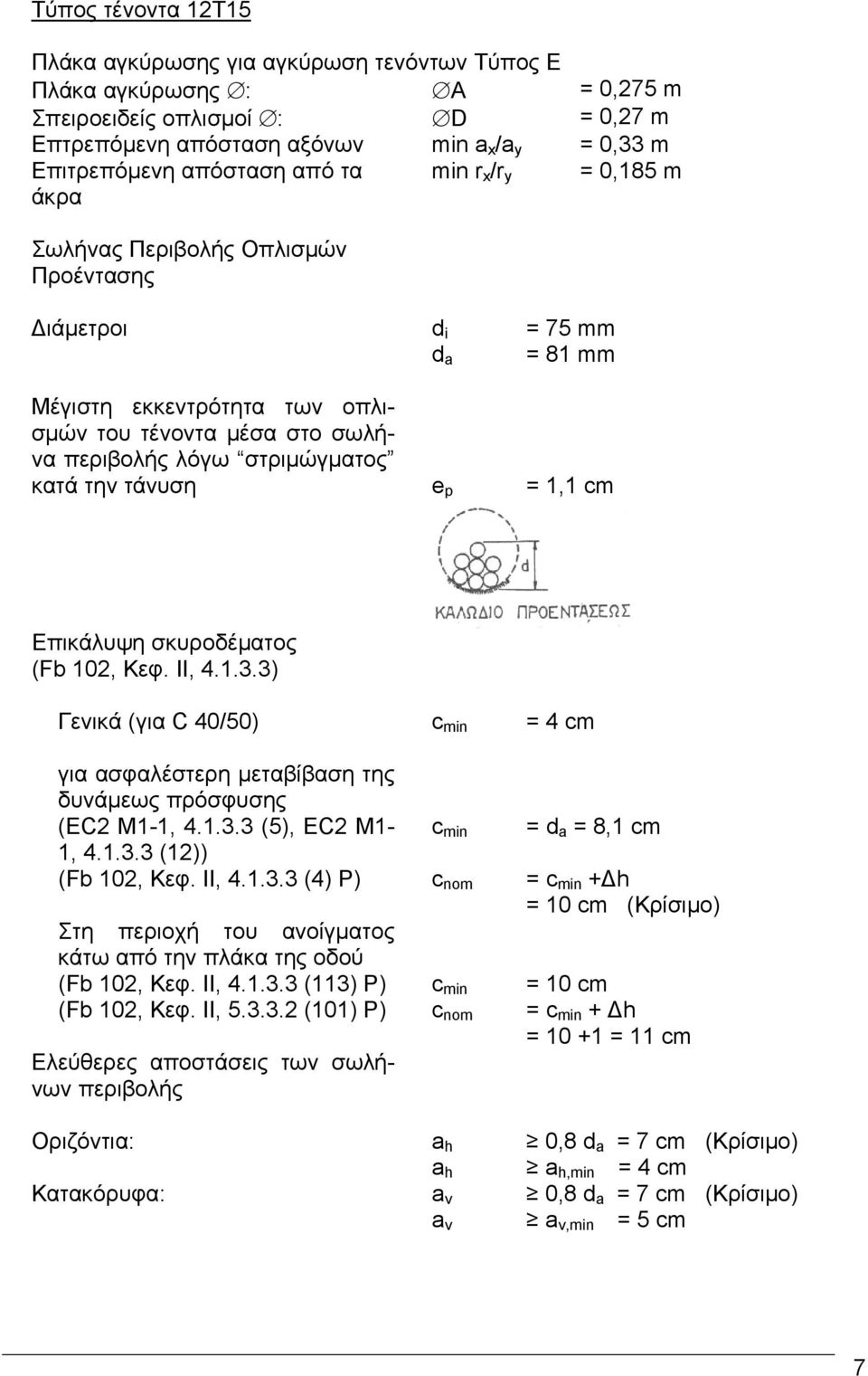 στριμώγματος κατά την τάνυση e p = 1,1 cm Επικάλυψη σκυροδέματος (Fb 102, Κεφ. ΙΙ, 4.1.3.3) Γενικά (για C 40/50) c min = 4 cm για ασφαλέστερη μεταβίβαση της δυνάμεως πρόσφυσης (EC2 Μ1-1, 4.1.3.3 (5), EC2 Μ1- c min = d a = 8,1 cm 1, 4.