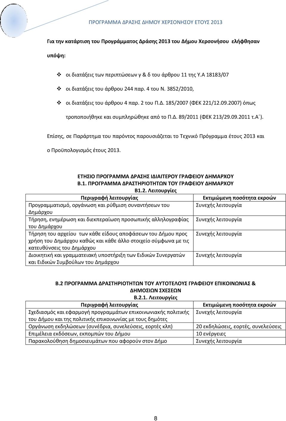 09.2011 τ.α ). Επίσης, σε Παράρτημα του παρόντος παρουσιάζεται το Τεχνικό Πρόγραμμα έτους 2013 και ο Προϋπολογισμός έτους 2013. ΕΤΗΣΙΟ ΠΡΟΓΡΑΜΜΑ ΔΡΑΣΗΣ ΙΔΙΑΙΤΕΡΟΥ ΓΡΑΦΕΙΟΥ ΔΗΜΑΡΧΟΥ Β.1. ΠΡΟΓΡΑΜΜΑ ΔΡΑΣΤΗΡΙΟΤΗΤΩ ΤΟΥ ΓΡΑΦΕΙΟΥ ΔΗΜΑΡΧΟΥ Β1.