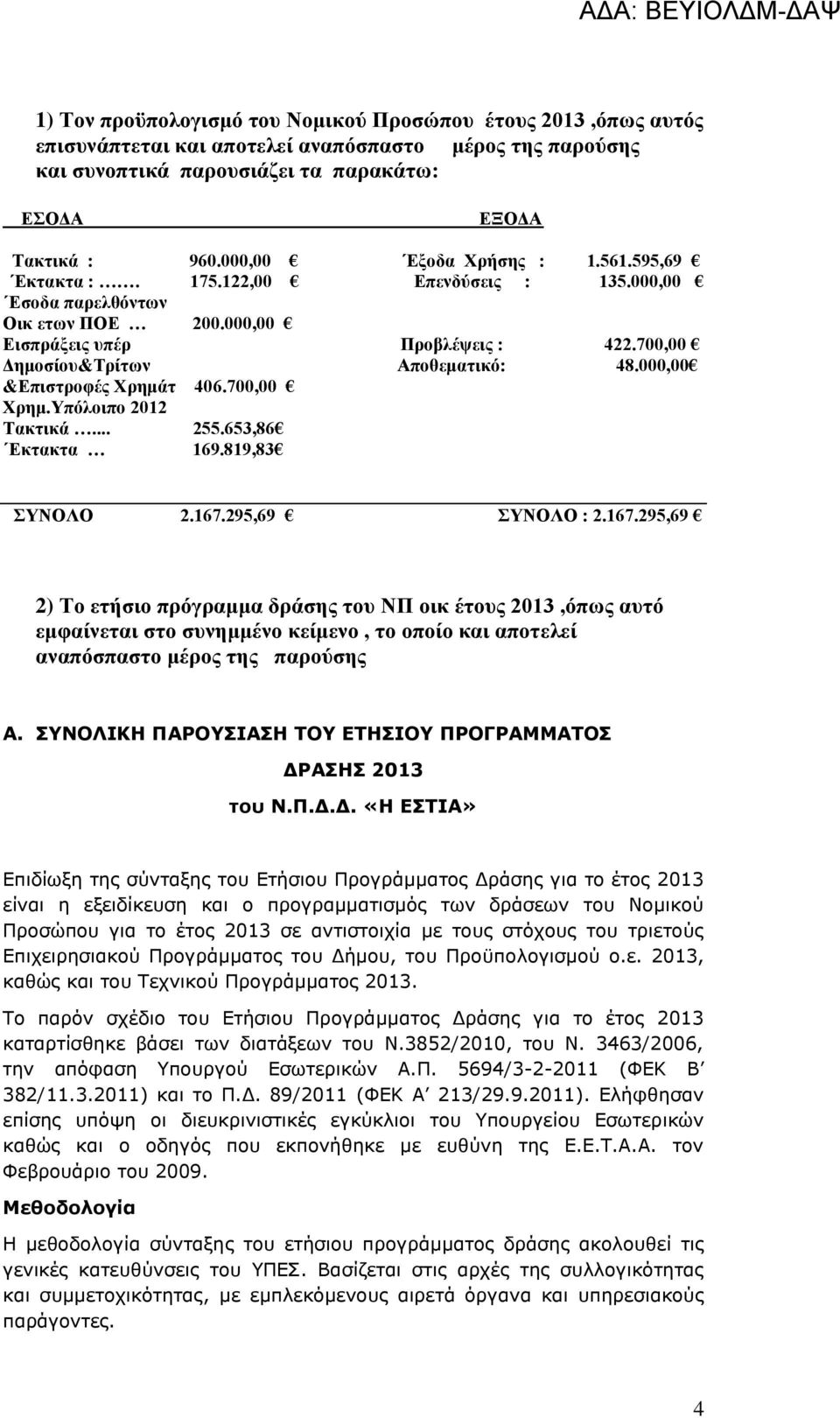 000,00 &Επιστροφές Χρημάτ 406.700,00 Χρημ.Υπόλοιπο 2012 Τακτικά... 255.653,86 Εκτακτα 169.819,83 ΣΥΝΟΛΟ 2.167.