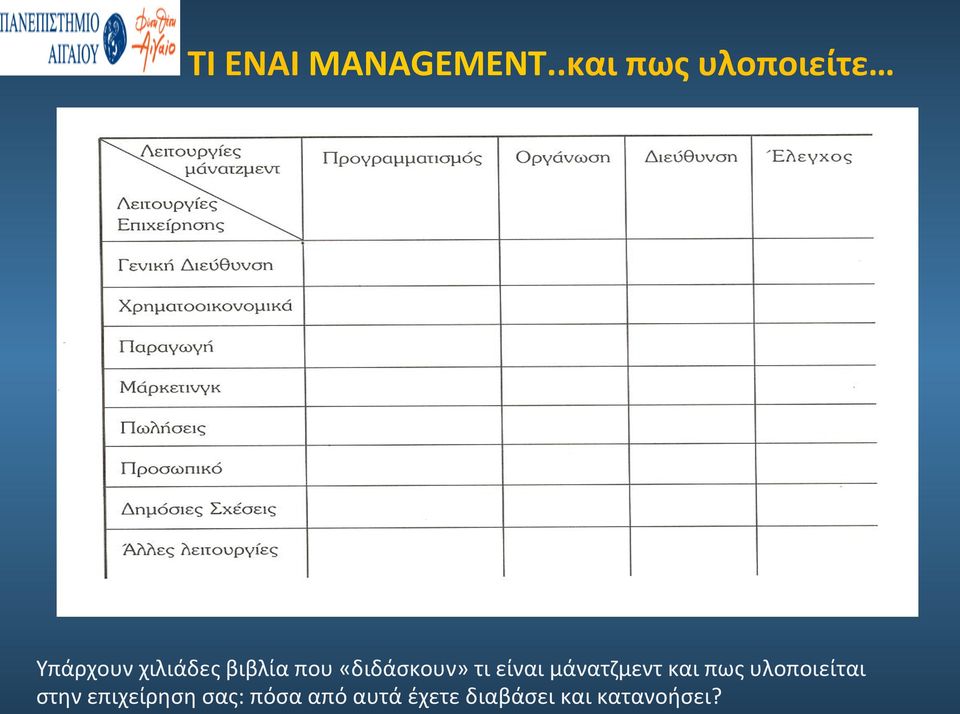 που «διδάσκουν» τι είναι μάνατζμεντ και πως