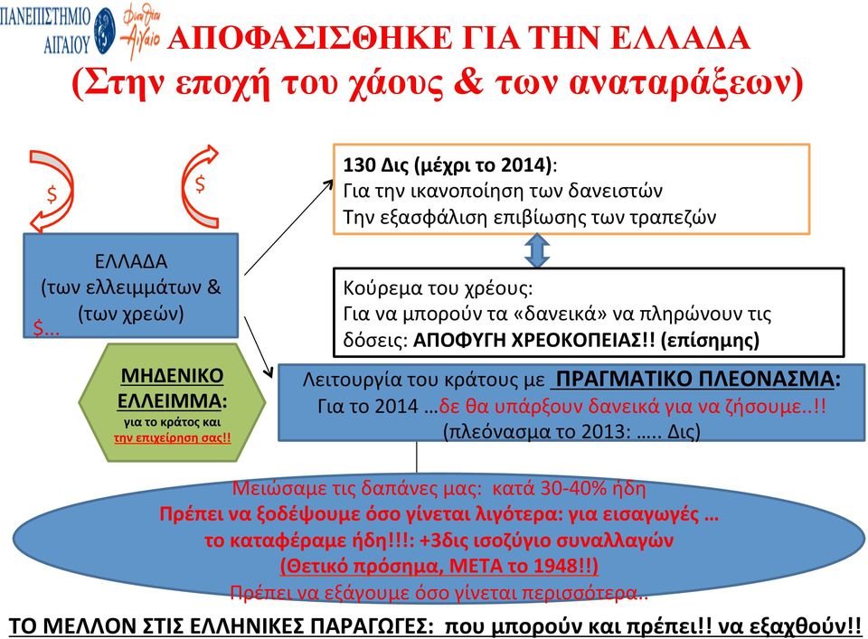 ! (επίσημης) Λειτουργία του κράτους με ΠΡΑΓΜΑΤΙΚΟ ΠΛΕΟΝΑΣΜΑ: Για το 2014 δε θα υπάρξουν δανεικά για να ζήσουμε..!! (πλεόνασμα το 2013:.
