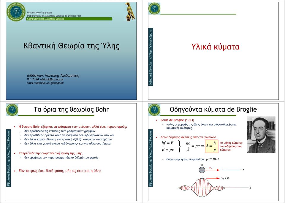 gr/elidorik Υλικά κύμ Τα όρια της θεωρίας Bor Οδηγούντα κύμ de Broglie Η θεωρία Bor εξήγησε τα φάσμ των ατόμων, αλλά είχε περιορισμούς: δεν προέβλεπε τις εντάσεις των φασματικών γραμμών δεν προέβλεπε