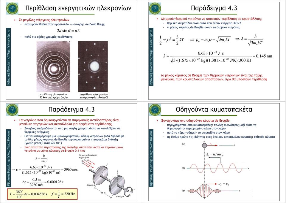 θερμικά σωματίδια είναι αυτά που έχουν ενέργεια 3kT/ τι μήκος κύματος de Broglie έχουν τα θερμικά νετρόνια; 1 3 m n kt 3(1.67510 n mn 3mnkT 6.6310 7 34 J s kg)(1.38110-3 3m kt 0.