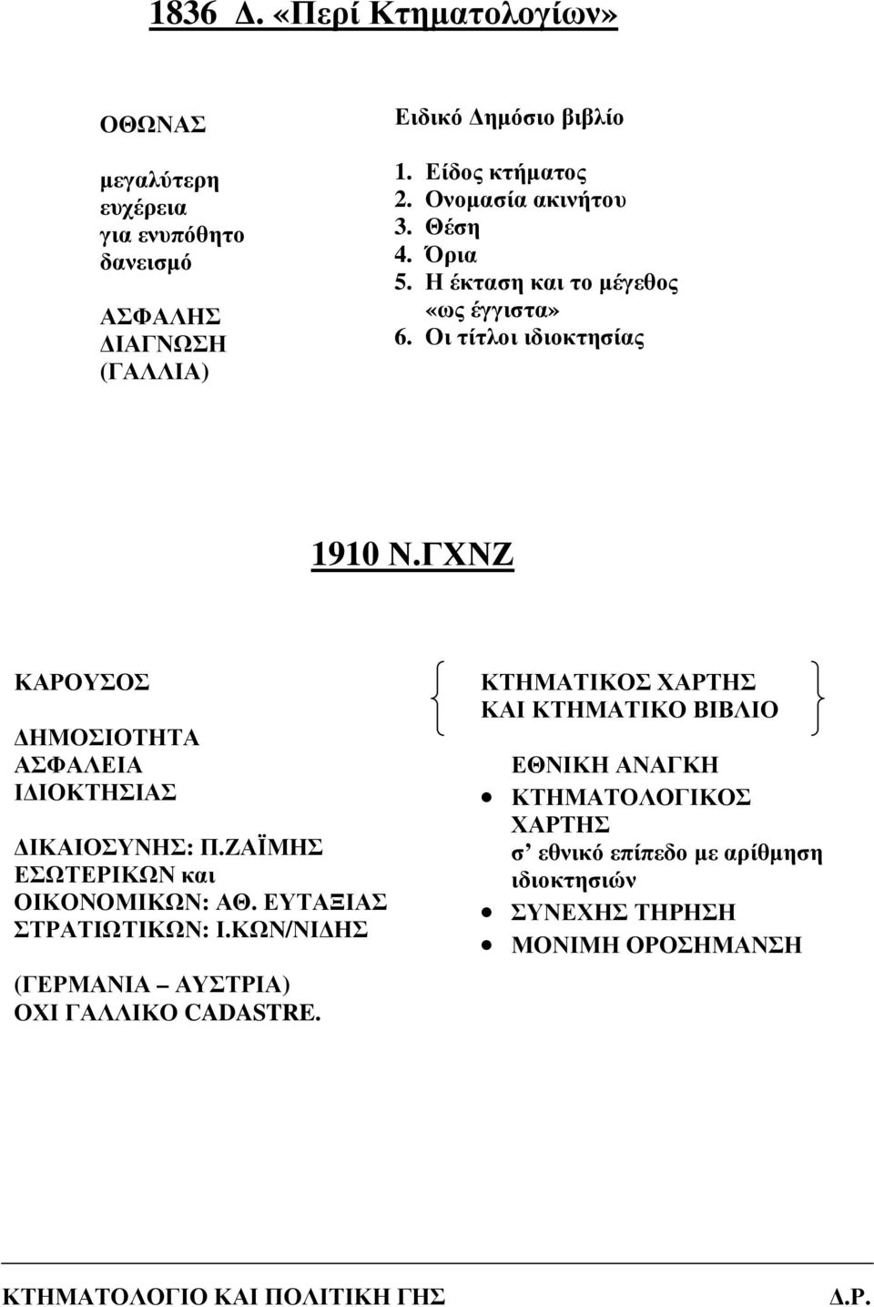 ΓΧΝΖ ΚΑΡΟΥΣΟΣ ΗΜΟΣΙΟΤΗΤΑ ΑΣΦΑΛΕΙΑ Ι ΙΟΚΤΗΣΙΑΣ ΙΚΑΙΟΣΥΝΗΣ: Π.ΖΑΪΜΗΣ ΕΣΩΤΕΡΙΚΩΝ και ΟΙΚΟΝΟΜΙΚΩΝ: ΑΘ. ΕΥΤΑΞΙΑΣ ΣΤΡΑΤΙΩΤΙΚΩΝ: Ι.