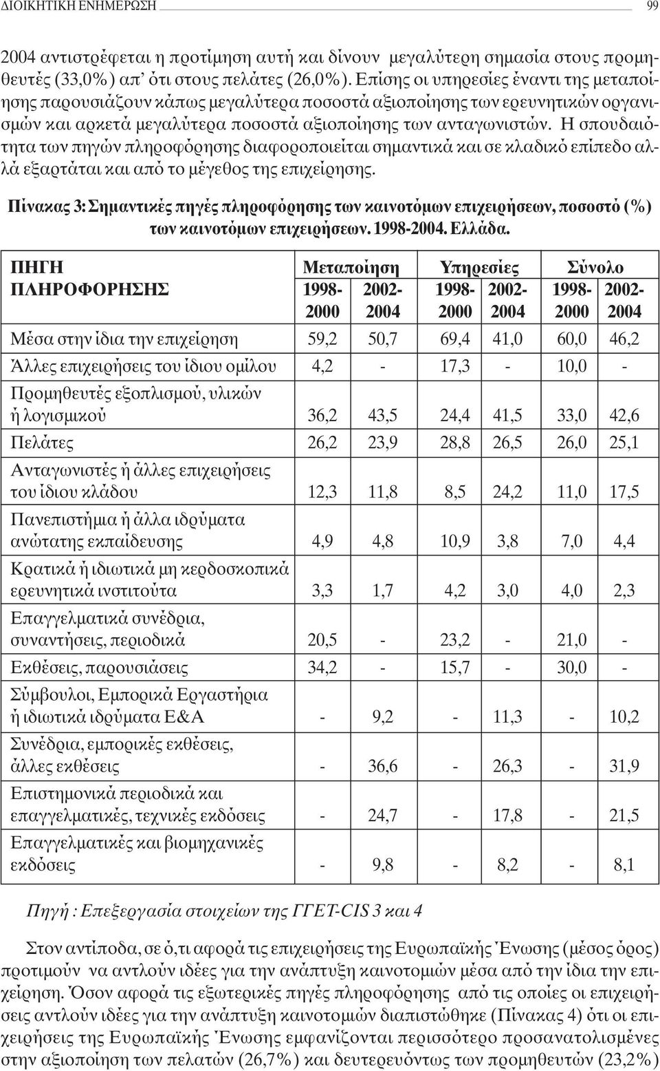 Η σπουδαιότητα των πηγών πληροφόρησης διαφοροποιείται σημαντικά και σε κλαδικό επίπεδο αλλά εξαρτάται και από το μέγεθος της επιχείρησης.