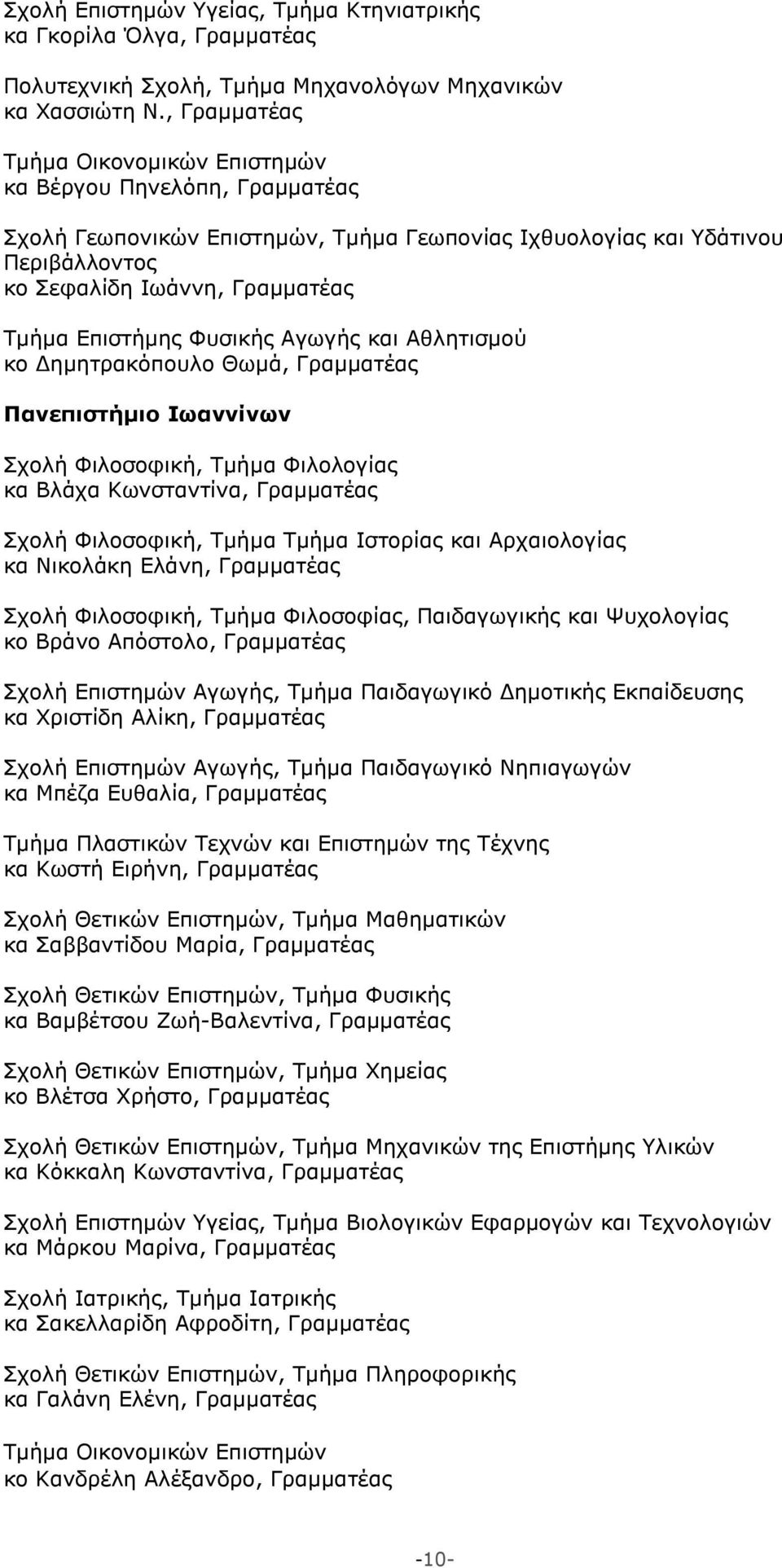 Επιστήμης Φυσικής Αγωγής και Αθλητισμού κο Δημητρακόπουλο Θωμά, Γραμματέας Πανεπιστήμιο Ιωαννίνων Σχολή Φιλοσοφική, Τμήμα Φιλολογίας κα Βλάχα Κωνσταντίνα, Γραμματέας Σχολή Φιλοσοφική, Τμήμα Τμήμα