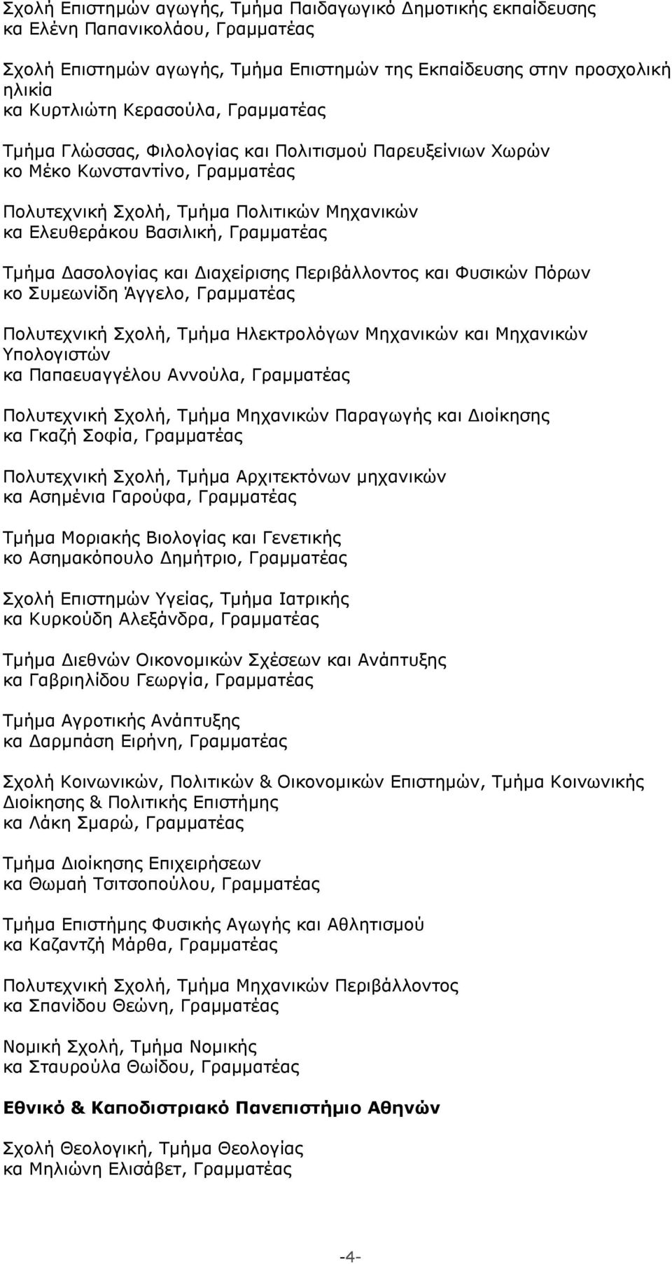 Τμήμα Δασολογίας και Διαχείρισης Περιβάλλοντος και Φυσικών Πόρων κο Συμεωνίδη Άγγελο, Γραμματέας Πολυτεχνική Σχολή, Τμήμα Ηλεκτρολόγων Μηχανικών και Μηχανικών Υπολογιστών κα Παπαευαγγέλου Αννούλα,