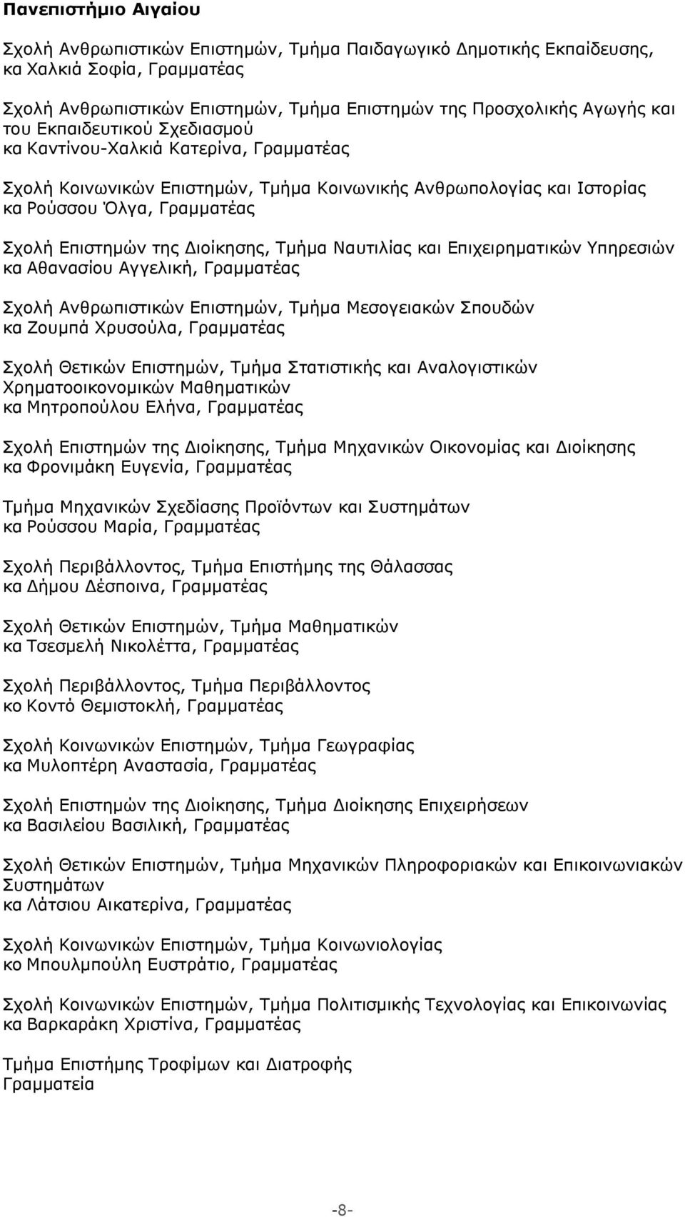 Τμήμα Ναυτιλίας και Επιχειρηματικών Υπηρεσιών κα Αθανασίου Αγγελική, Γραμματέας Σχολή Ανθρωπιστικών Επιστημών, Τμήμα Μεσογειακών Σπουδών κα Ζουμπά Χρυσούλα, Γραμματέας Σχολή Θετικών Επιστημών, Τμήμα