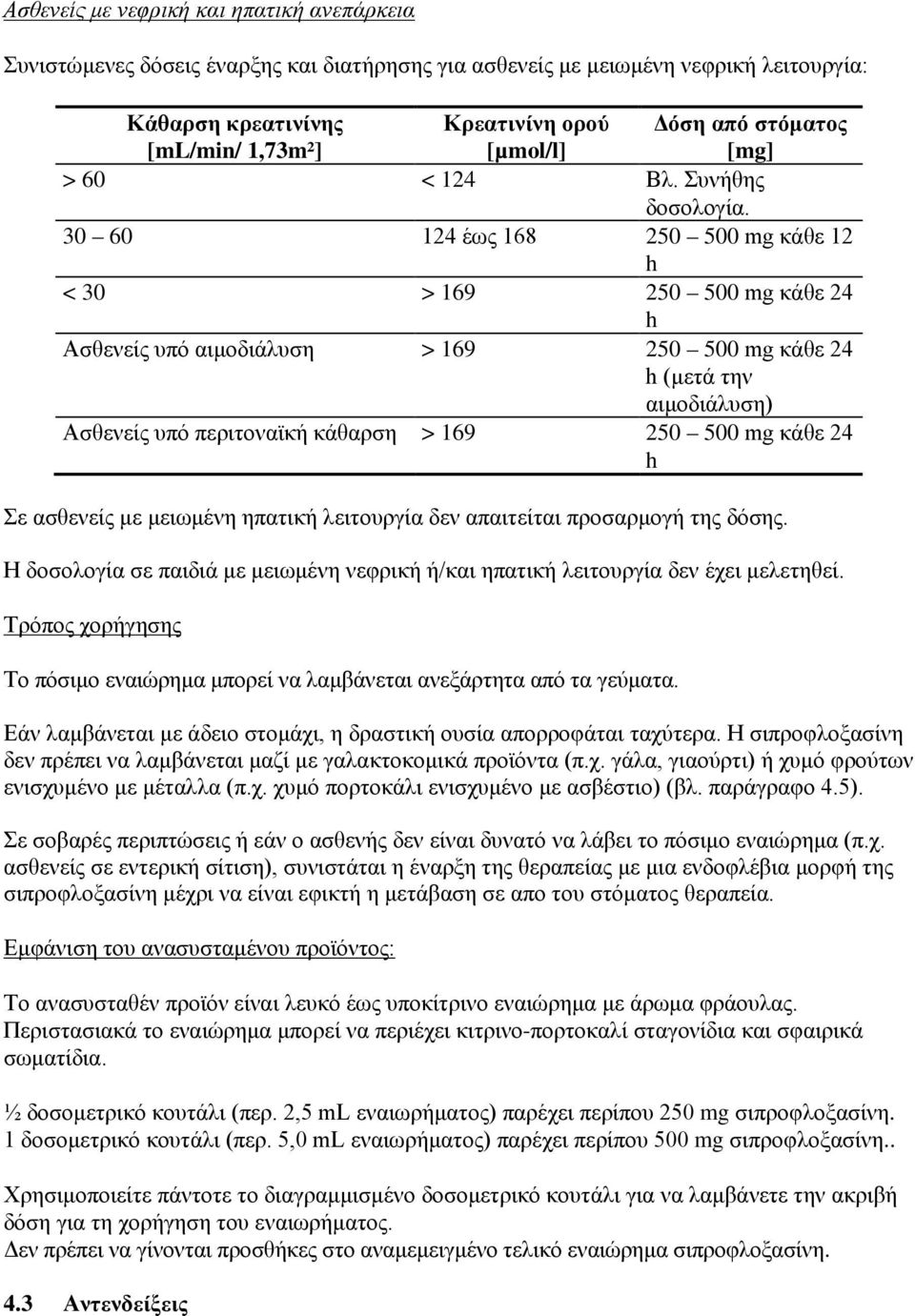 30 60 124 έως 168 250 500 mg κάθε 12 h < 30 > 169 250 500 mg κάθε 24 h Ασθενείς υπό αιμοδιάλυση > 169 250 500 mg κάθε 24 h (μετά την αιμοδιάλυση) Ασθενείς υπό περιτοναϊκή κάθαρση > 169 250 500 mg