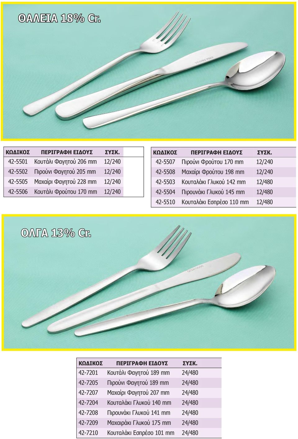 Πιρούνι Φρούτου 170 mm 12/240 42-5508 Μαχαίρι Φρούτου 198 mm 12/240 42-5503 Κουταλάκι Γλυκού 142 mm 12/480 42-5504 Πιρουνάκι Γλυκού 145 mm 12/480 42-5510
