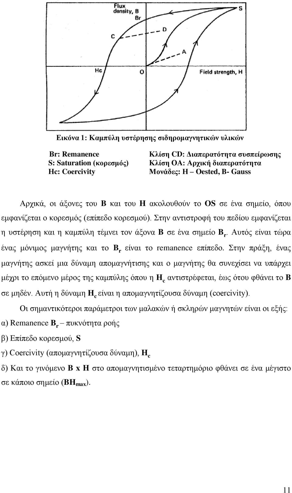 Στην αντιστροφή του πεδίου εμφανίζεται η υστέρηση και η καμπύλη τέμνει τον άξονα B σε ένα σημείο B r. Αυτός είναι τώρα ένας μόνιμος μαγνήτης και το B r είναι το remanence επίπεδο.