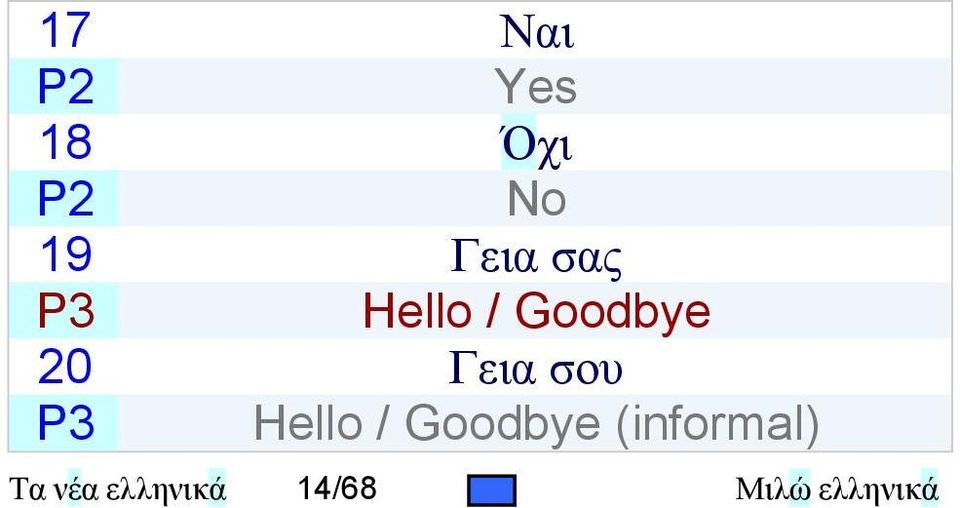 Γεια σου P3 Hello / Goodbye