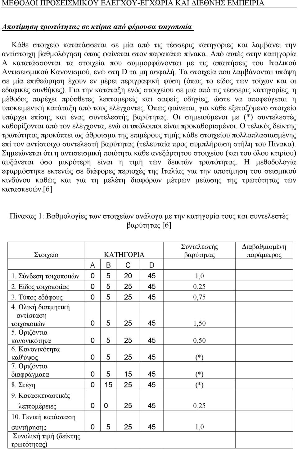 Τα στοιχεία που λαμβάνονται υπόψη σε μία επιθεώρηση έχουν εν μέρει περιγραφική φύση (όπως το είδος των τοίχων και οι εδαφικές συνθήκες).