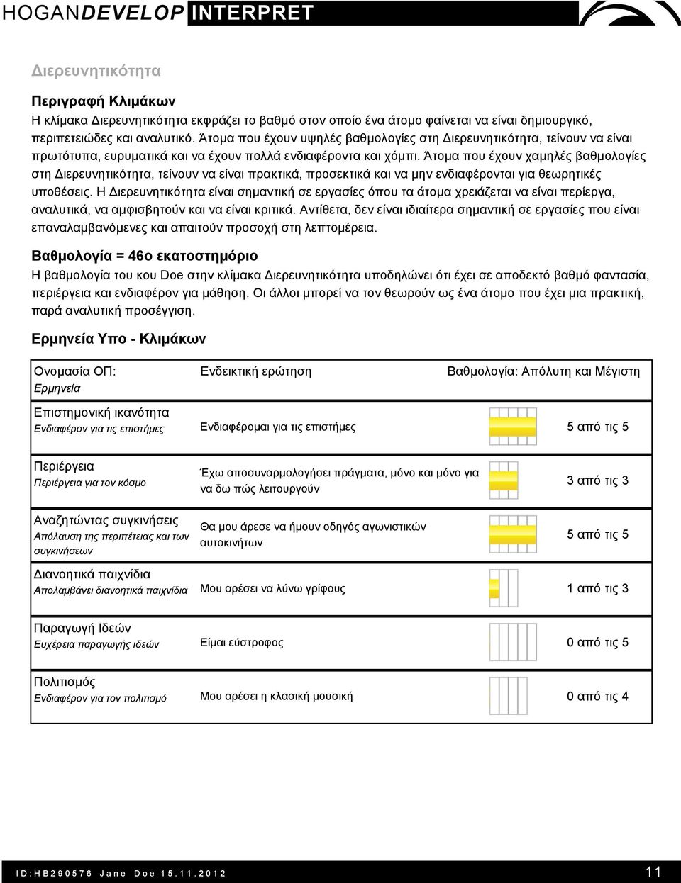 Άτομα που έχουν χαμηλές βαθμολογίες στη Διερευνητικότητα, τείνουν να είναι πρακτικά, προσεκτικά και να μην ενδιαφέρονται για θεωρητικές υποθέσεις.