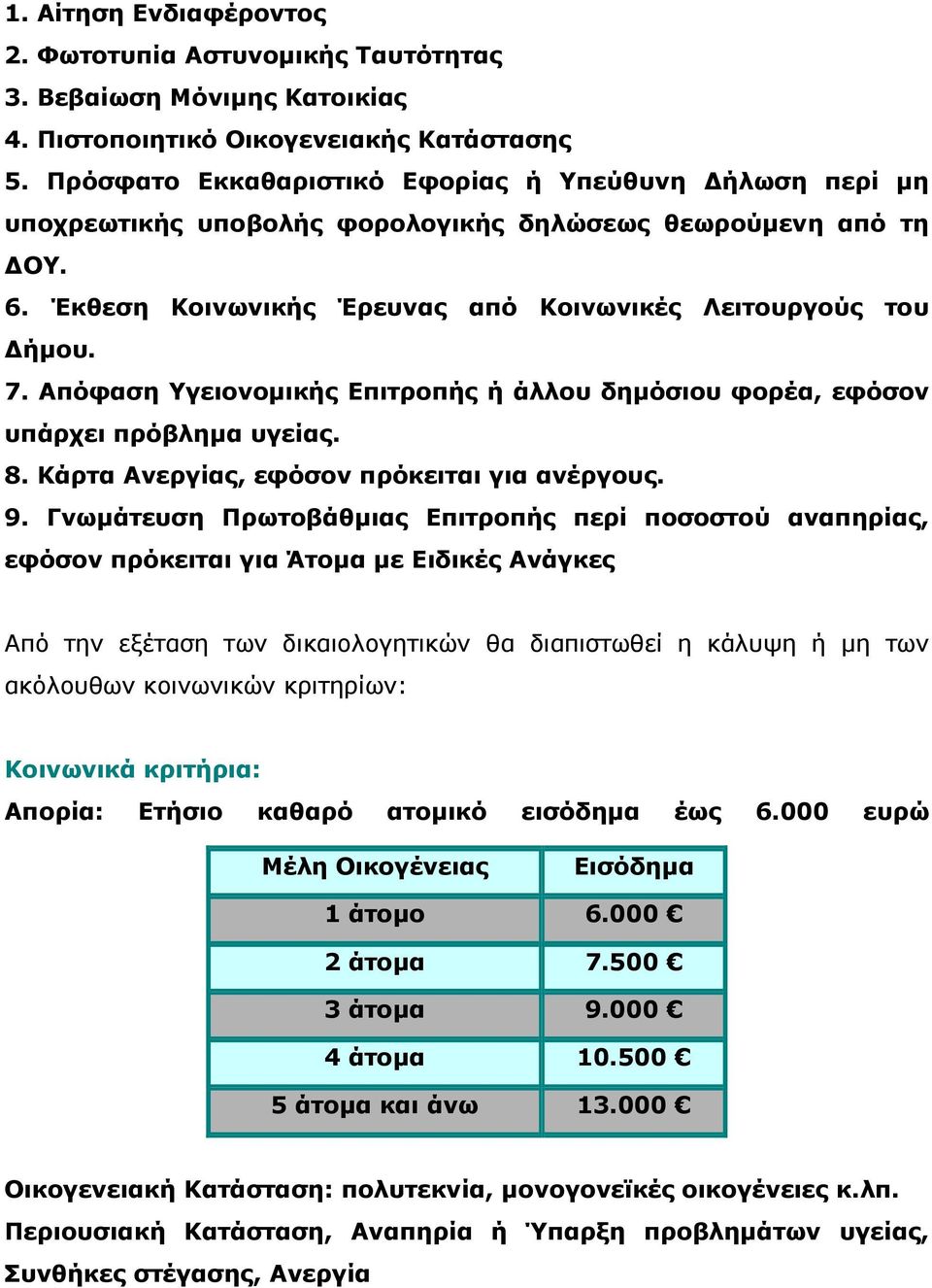 Απόφαση Υγειονοµικής Επιτροπής ή άλλου δηµόσιου φορέα, εφόσον υπάρχει πρόβληµα υγείας. 8. Κάρτα Ανεργίας, εφόσον πρόκειται για ανέργους. 9.