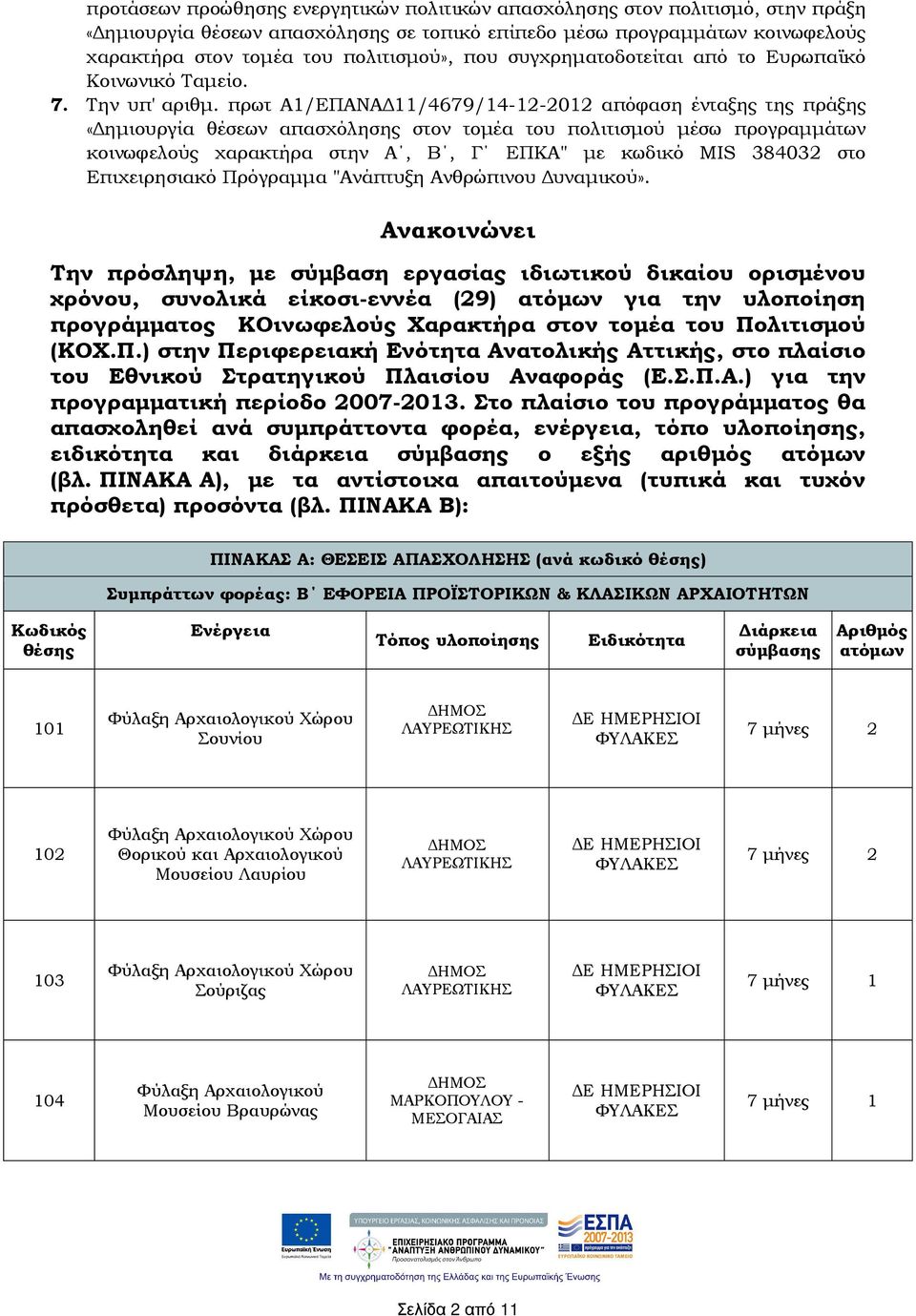 πρωτ Α1/ΕΠΑΝΑ 11/4679/14-12-2012 απόφαση ένταξης της πράξης «ηµιουργία θέσεων απασχόλησης στον τοµέα του πολιτισµού µέσω προγραµµάτων κοινωφελούς χαρακτήρα στην Α, Β, Γ ΕΠΚΑ" µε κωδικό MIS 384032 στο