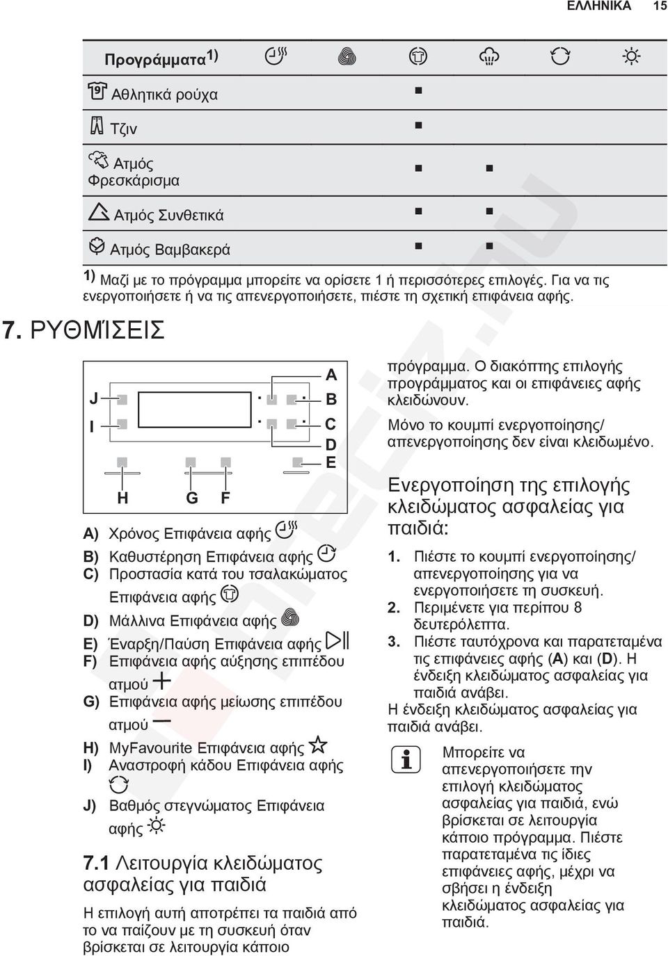 ΡΥΘΜΊΣΕΙΣ J I H G F A) Χρόνος Επιφάνεια αφής A B C D E B) Καθυστέρηση Επιφάνεια αφής C) Προστασία κατά του τσαλακώματος Επιφάνεια αφής D) Μάλλινα Επιφάνεια αφής E) Έναρξη/Παύση Επιφάνεια αφής F)