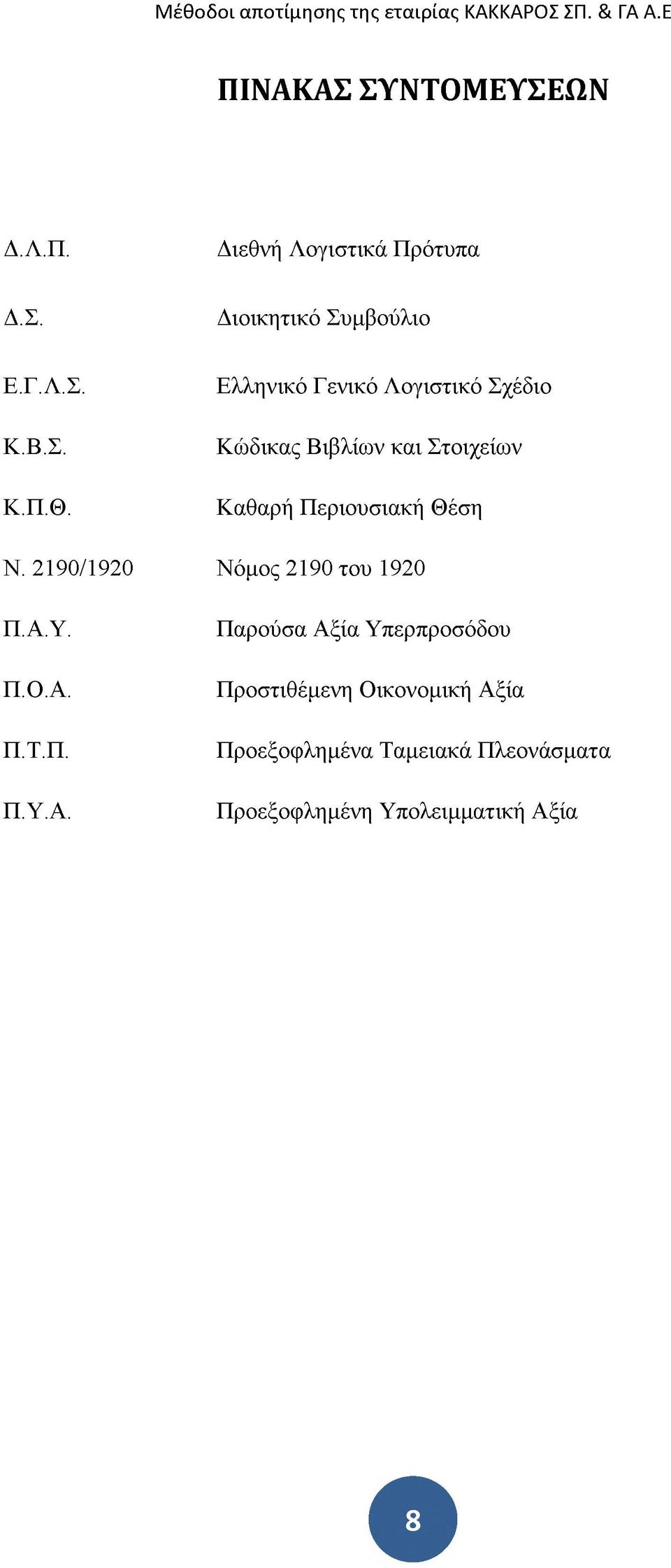 Περιουσιακή Θέση Ν. 2190/1920 Νόμος 2190 του 1920 Π.Α.