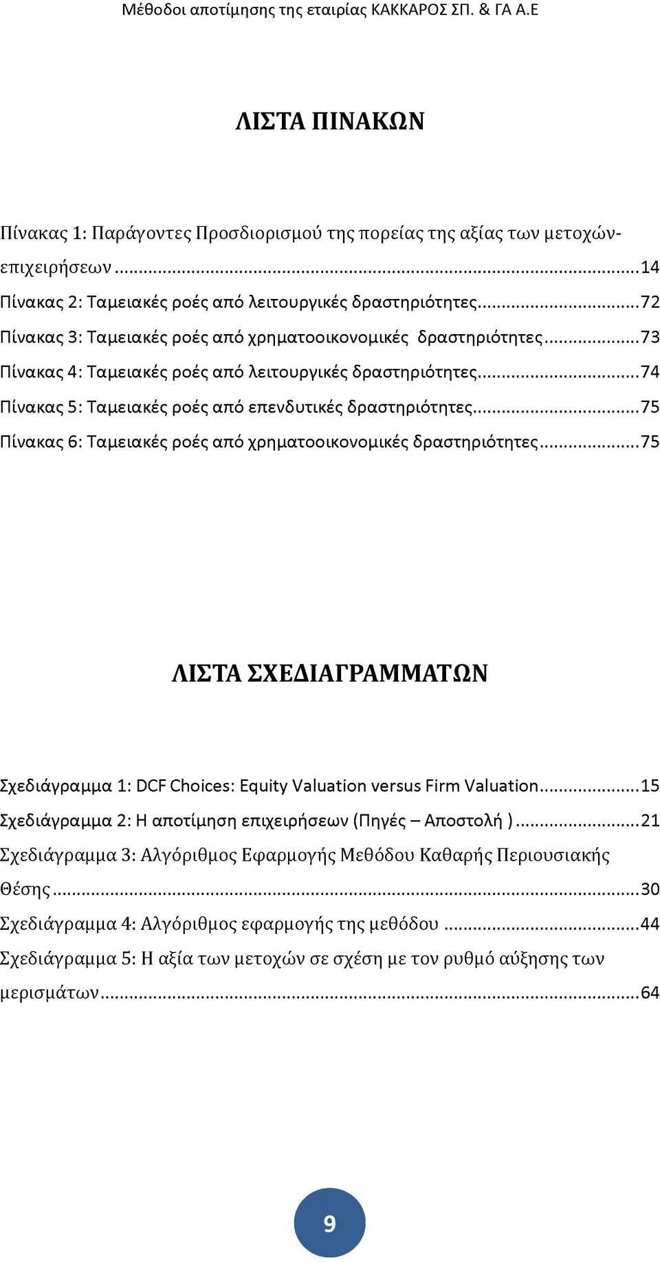 ..75 Πίνακας 6: Ταμειακές ροές από χρηματοοικονομικές δραστηριότητες... 75 ΛΙΣΤΑ ΣΧΕΔΙΑΓΡΑΜΜΑΤΩΝ Σχεδιάγραμμα 1: DCF Choices: Equity Valuation versus Firm Valuation.