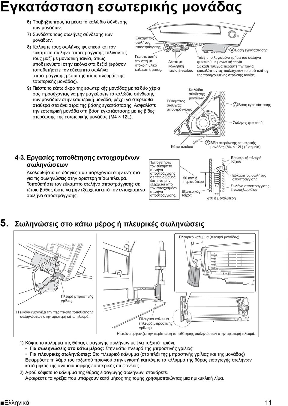 αποστράγγισης μέσω της πίσω πλευράς της εσωτερικής μονάδας). Εύκαμπτος σωλήνας αποστράγγισης Γεμίστε αυτήν την οπή με στόκο ή υλικό καλαφατίσματος.