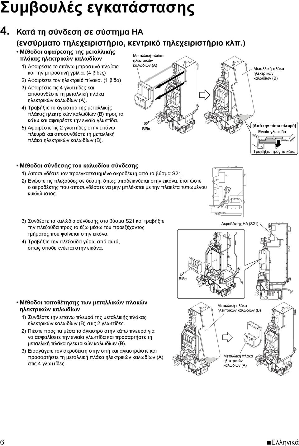 (1 βίδα) 3) Αφαιρέστε τις 4 γλωττίδες και αποσυνδέστε τη μεταλλική πλάκα ηλεκτρικών καλωδίων (Α).