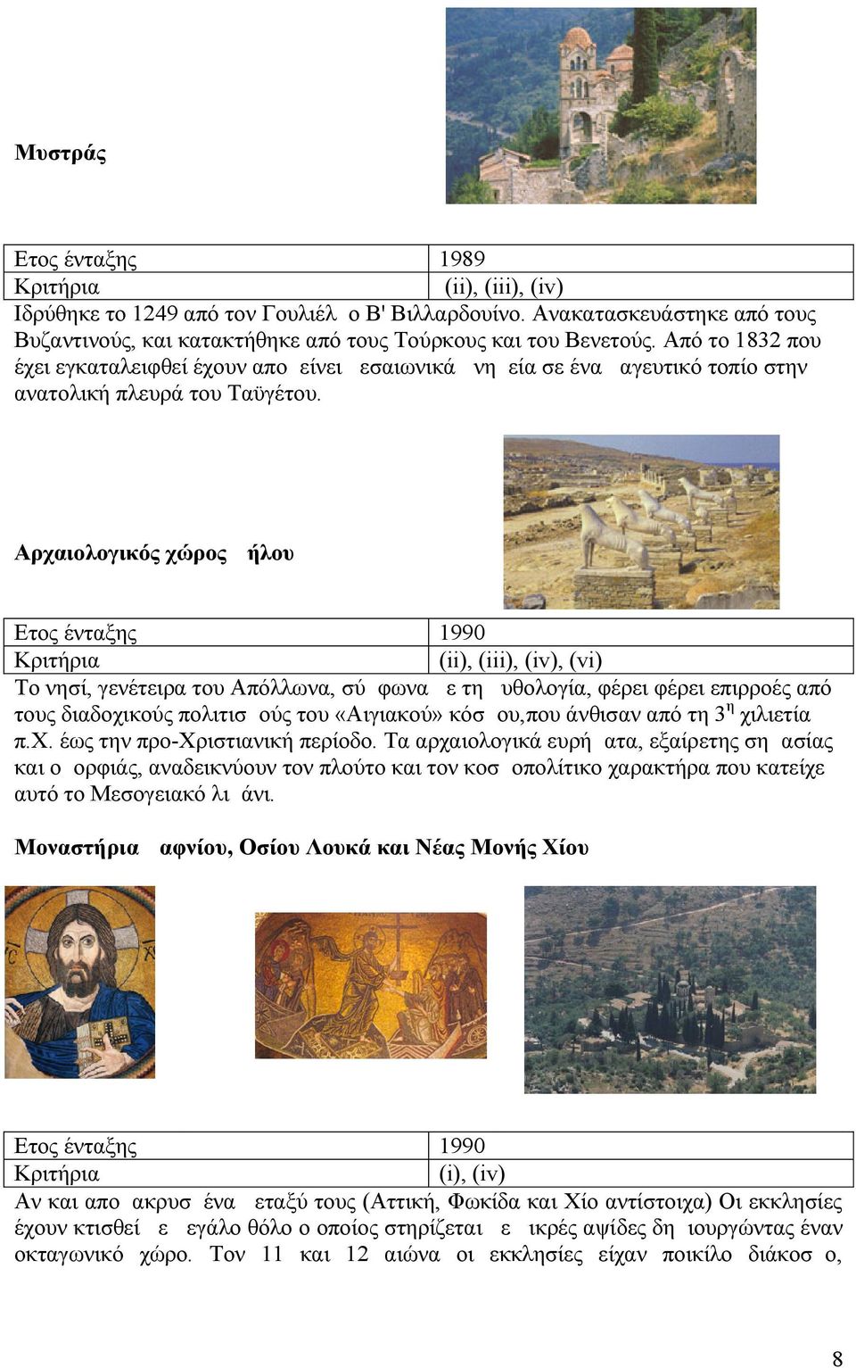 Αρχαιολογικός χώρος Δήλου 1990 (ii), (iii), (iv), (vi) Το νησί, γενέτειρα του Απόλλωνα, σύμφωνα με τη μυθολογία, φέρει φέρει επιρροές από τους διαδοχικούς πολιτισμούς του «Αιγιακού» κόσμου,που