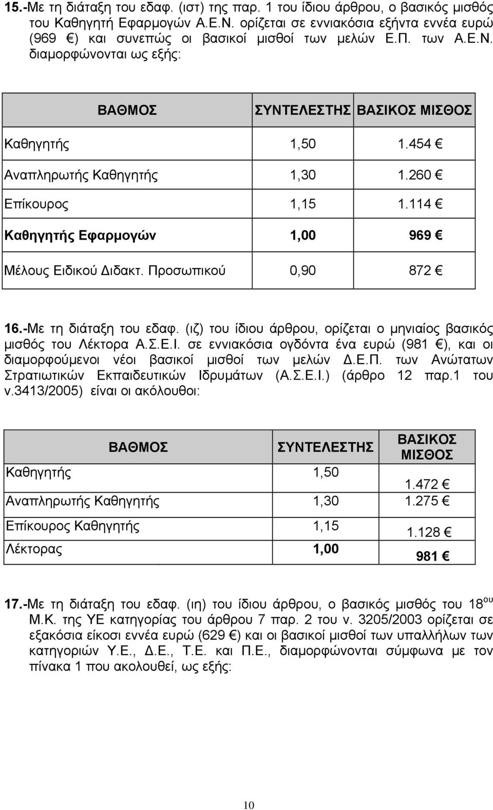 -Με τη διάταξη του εδαφ. (ιζ) του ίδιου άρθρου, ορίζεται ο μηνιαίος βασικός μισθός του Λέκτορα Α.Σ.Ε.Ι. σε εννιακόσια ογδόντα ένα ευρώ (981 ), και οι διαμορφούμενοι νέοι βασικοί μισθοί των μελών Δ.Ε.Π.