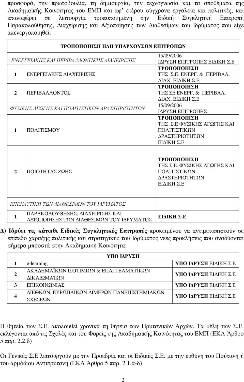 ΙΑΧΕΙΡΙΣΗΣ 1 ΕΝΕΡΓΕΙΑΚΗΣ ΙΑΧΕΙΡΙΣΗΣ 2 ΠΕΡΙΒΑΛΛΟΝΤΟΣ ΦΥΣΙΚΗΣ ΑΓΩΓΗΣ ΚΑΙ ΠΟΛΙΤΙΣΤΙΚΩΝ ΡΑΣΤΗΡΙΟΤΗΤΩΝ 1 ΠΟΛΙΤΙΣΜΟΥ 15/09/2006 Ι ΡΥΣΗ ΕΠΙΤΡΟΠΗΣ ΕΙ ΙΚΗ Σ.Ε ΤΡΟΠΟΠΟΙΗΣΗ ΤΗΣ Σ.Ε. ΕΝΕΡΓ. & ΠΕΡΙΒΑΛ. ΙΑΧ. ΕΙ ΙΚΗ Σ.Ε ΤΡΟΠΟΠΟΙΗΣΗ ΤΗΣ ΣΕ ΕΝΕΡΓ.