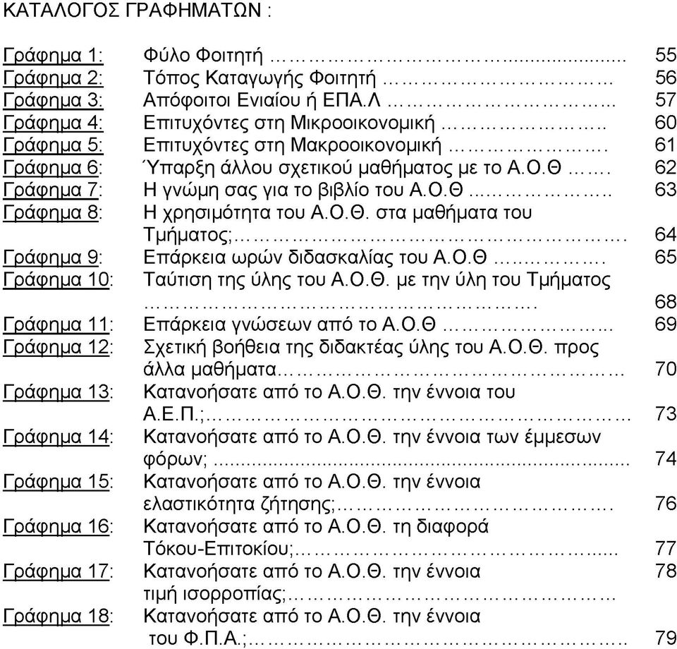 Ο.Θ. στα μαθήματα του Τμήματος;... 64 Γράφημα 9: Επάρκεια ωρών διδασκαλίας του Α.Ο.Θ... 65 Γράφημα 10: Ταύτιση της ύλης του Α.Ο.Θ. με την ύλη του Τμήματος... 68 Γράφημα 11: Επάρκεια γνώσεων από το Α.