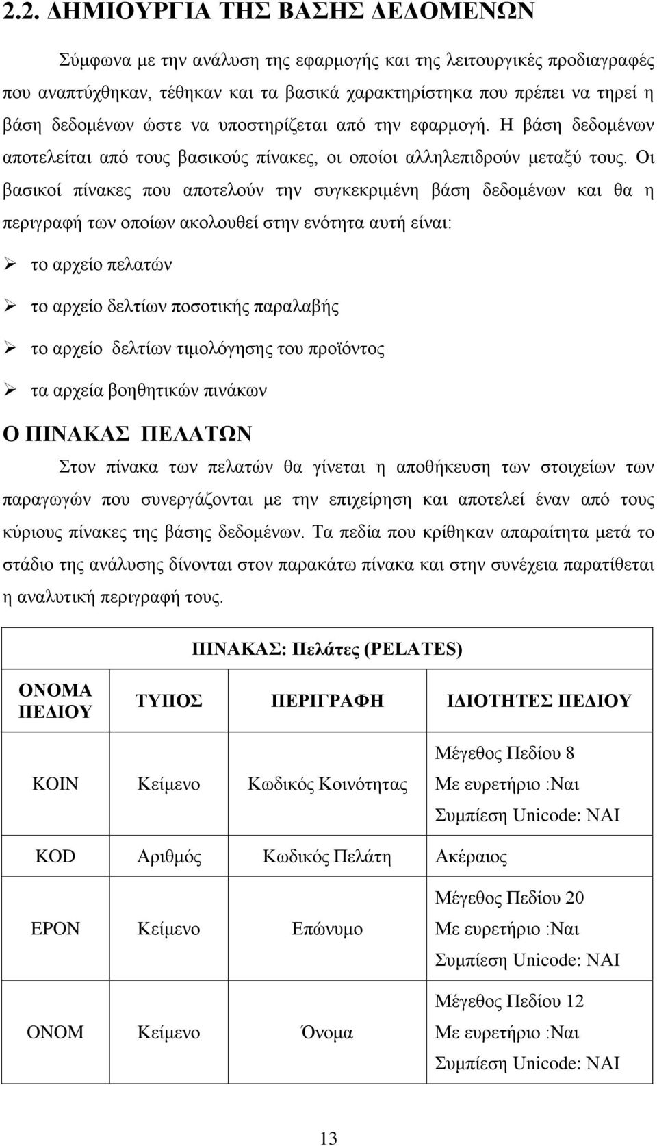 Οι βασικοί πίνακες που αποτελούν την συγκεκριμένη βάση δεδομένων και θα η περιγραφή των οποίων ακολουθεί στην ενότητα αυτή είναι: το αρχείο πελατών το αρχείο δελτίων ποσοτικής παραλαβής το αρχείο