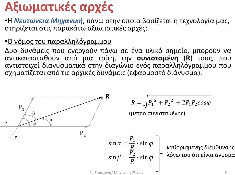 αντιστοιχεί διανυσματικά στην διαγώνιο ενός παραλληλόγραμμου που σχηματίζεται από τις αρχικές δυνάμεις (εφαρμοστό διάνυσμα).
