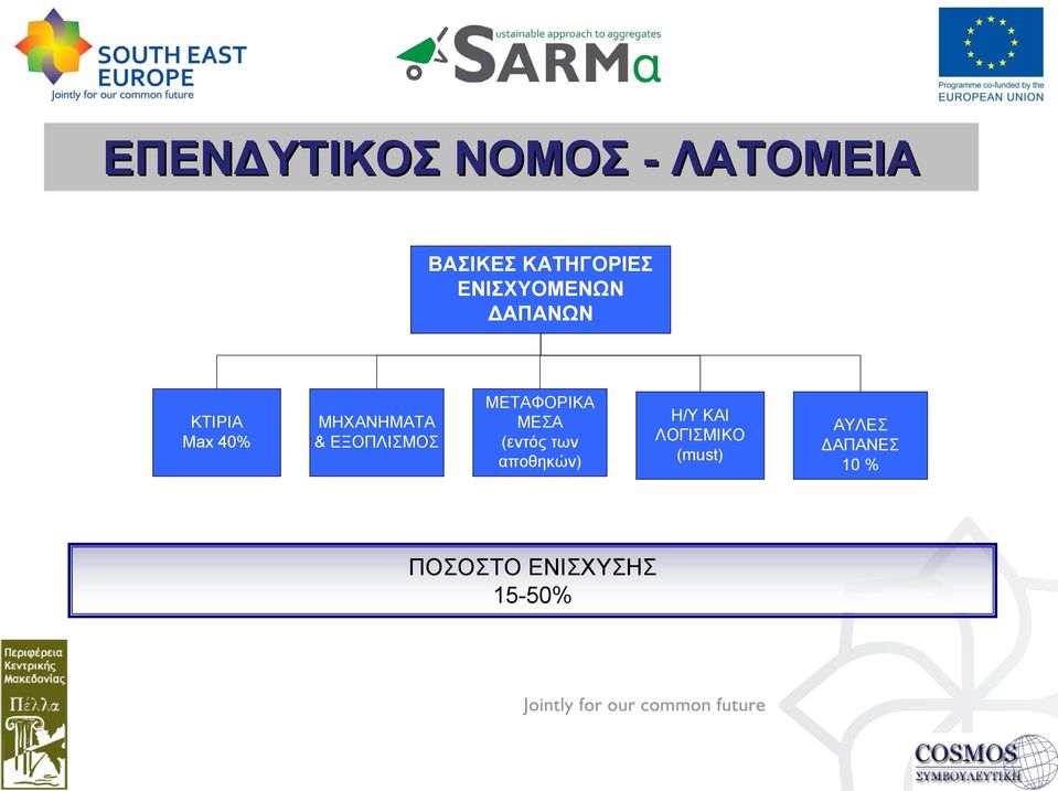 ΕΞΟΠΛΙΣΜΟΣ ΜΕΤΑΦΟΡΙΚΑ ΜΕΣΑ (εντός των αποθηκών) Η/Υ