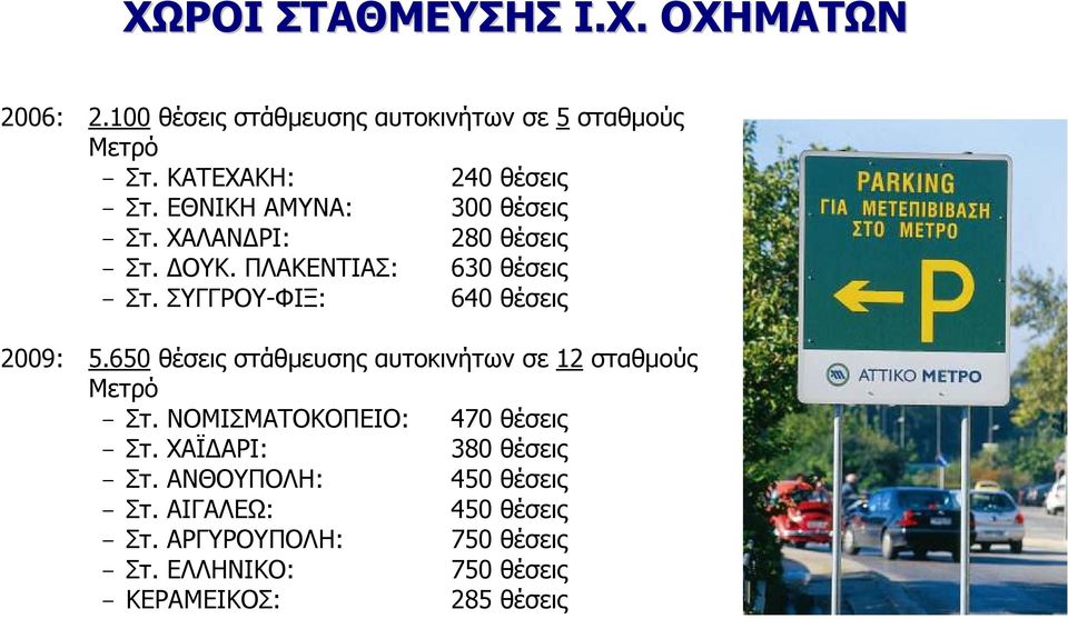 650 θέσεις στάθµευσης αυτοκινήτων σε 12 σταθµούς Μετρό - Στ. ΝΟΜΙΣΜΑΤΟΚΟΠΕΙΟ: 470 θέσεις - Στ. ΧΑΪ ΑΡΙ: 380 θέσεις - Στ.