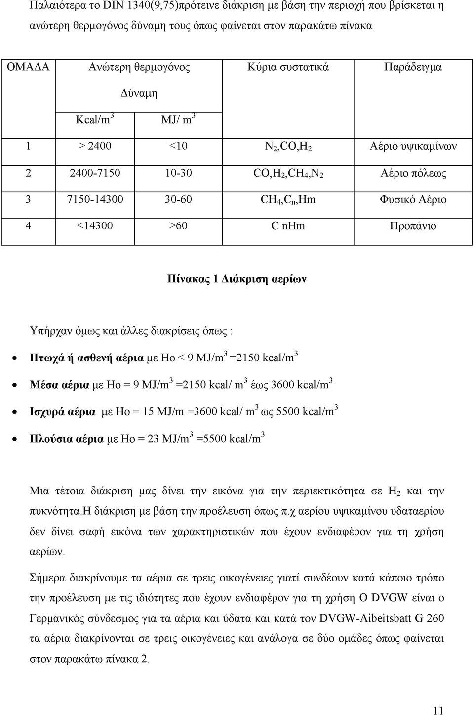 αερίων Υπήρχαν όμως και άλλες διακρίσεις όπως : 3 3 Πτωχά ή ασθενή αέρια με Ηο < 9 MJ/m =2150 kcal/m Μέσα αέρια με Ηο = 9 MJ/m3 =2150 kcal/ m3 έως 3600 kcal/m3 Ισχυρά αέρια με Ηο = 15 MJ/m =3600