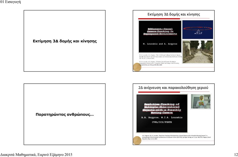 99, pp 259-290, 2005 2Δ ανίχνευση και παρακολούθηση χεριού Παρατηρώντας ανθρώπους A.