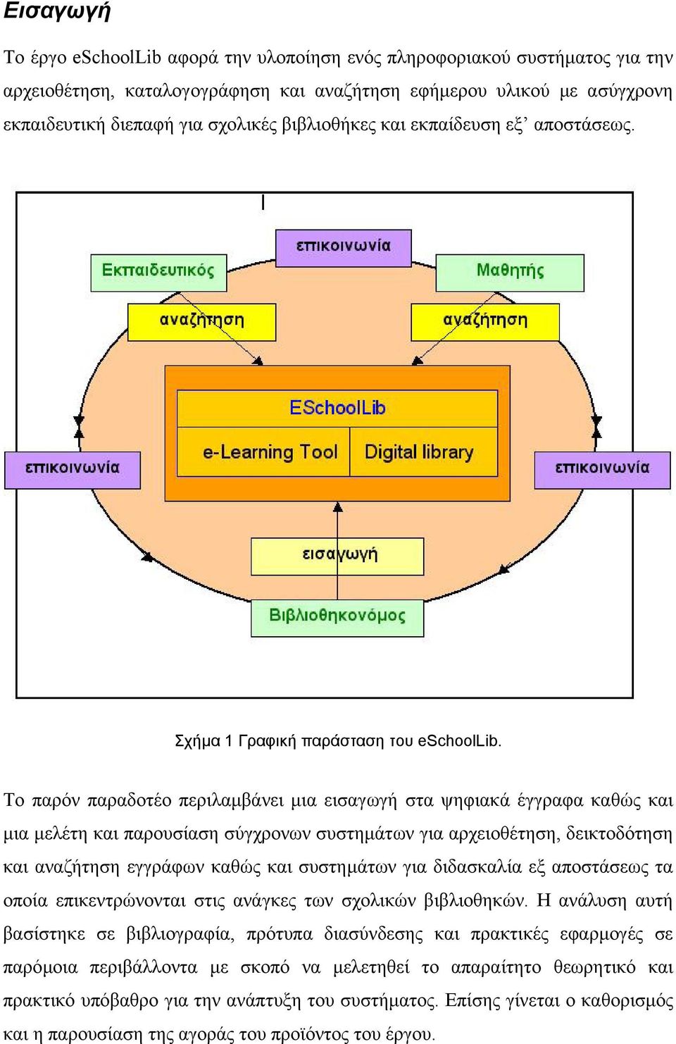 Το παρόν παραδοτέο περιλαµβάνει µια εισαγωγή στα ψηφιακά έγγραφα καθώς και µια µελέτη και παρουσίαση σύγχρονων συστηµάτων για αρχειοθέτηση, δεικτοδότηση και αναζήτηση εγγράφων καθώς και συστηµάτων