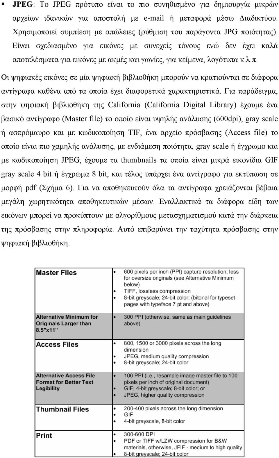 Είναι σχεδιασµένο για εικόνες µε συνεχείς τόνους ενώ δεν έχει καλά απο