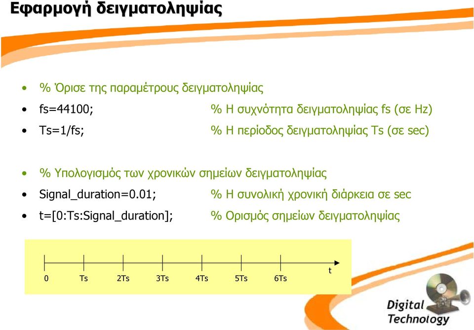 των χρονικών σηµείων δειγµατοληψίας Signal_duration=0.