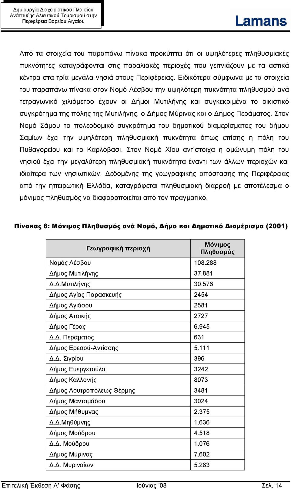 Ειδικότερα σύμφωνα με τα στοιχεία του παραπάνω πίνακα στον Νομό Λέσβου την υψηλότερη πυκνότητα πληθυσμού ανά τετραγωνικό χιλιόμετρο έχουν οι Δήμοι Μυτιλήνης και συγκεκριμένα το οικιστικό συγκρότημα